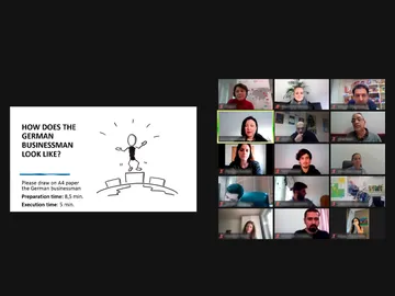 Manager Training Programme - Digital