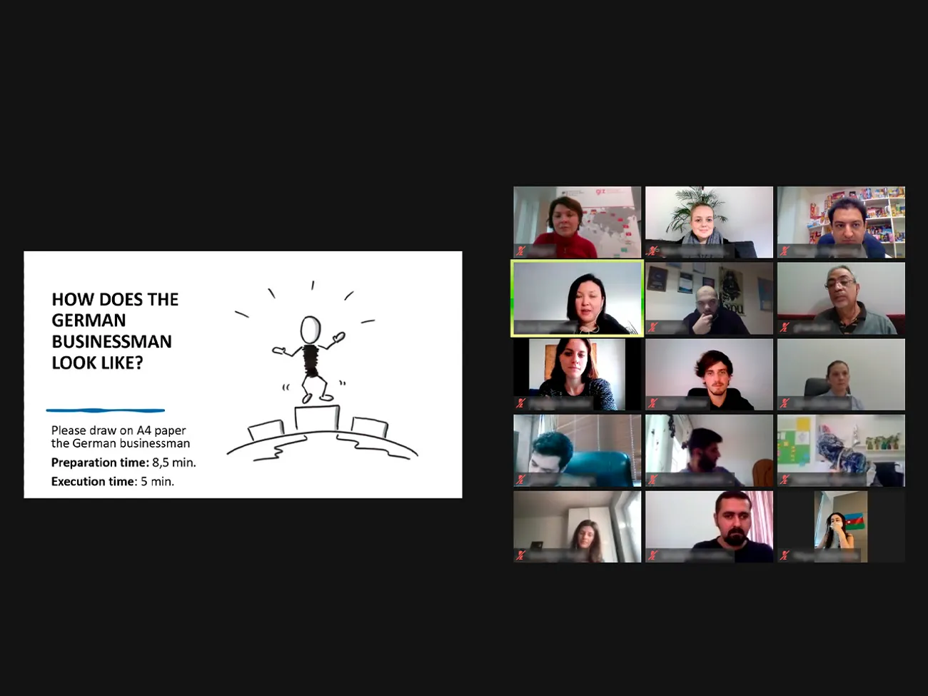 Manager Training Programme - Digital